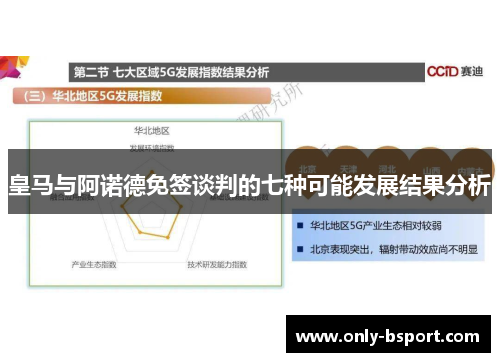 皇马与阿诺德免签谈判的七种可能发展结果分析